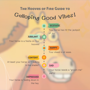 hooves of fire horse racing game guide to horse happiness